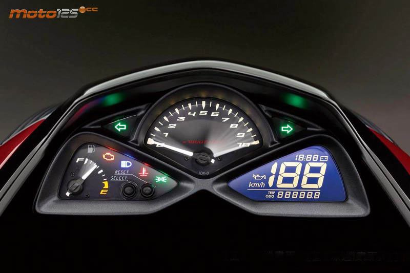 Yamaha SMax 125