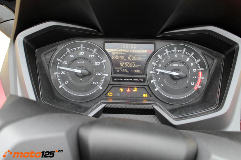 Honda Forza 125 E5