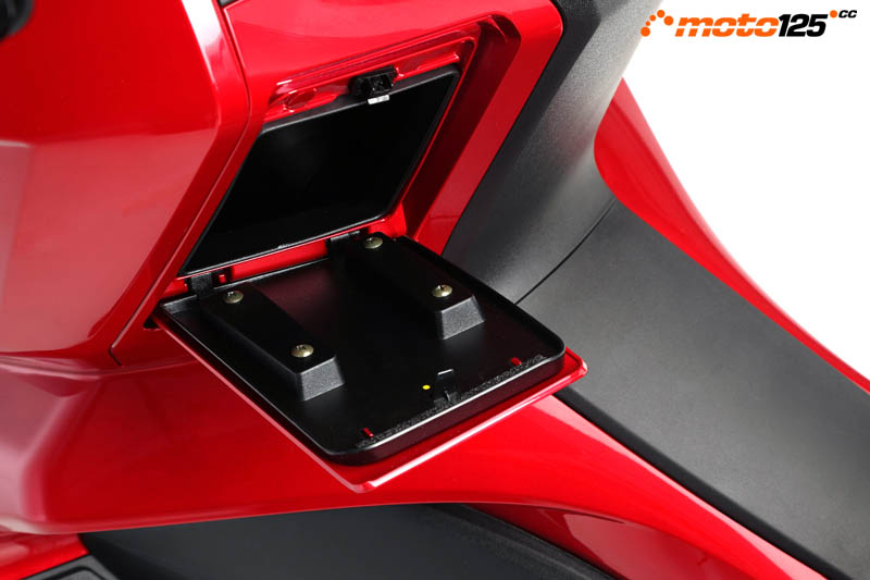 Sym Jet X 125