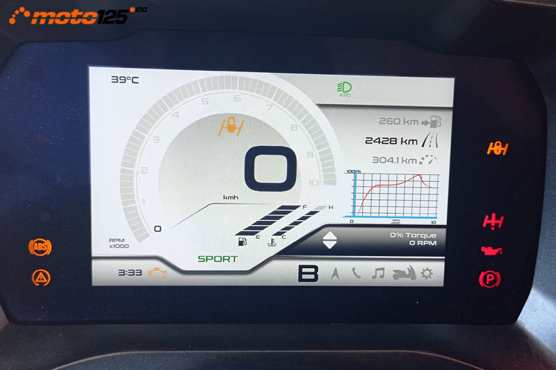 Piaggio MP3 400 HPE Sport 2022