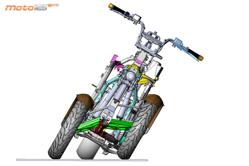 Scooters de 3 ruedas