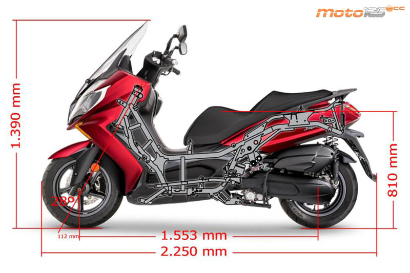 Kymco Super Dink 125 E4