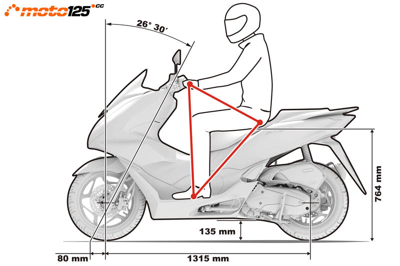 Honda PCX 125 E5 2021