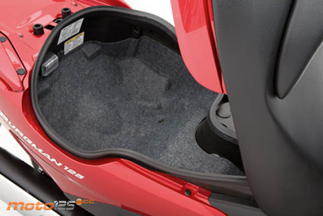 Accesorios Suzuki Burgman