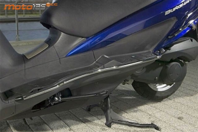 Accesorios Suzuki Burgman