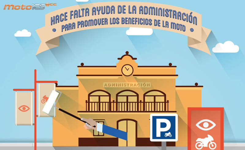 Anesdor Movilidad sostenible