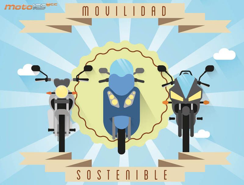 Anesdor - La moto soluciona los problemas de movilidad