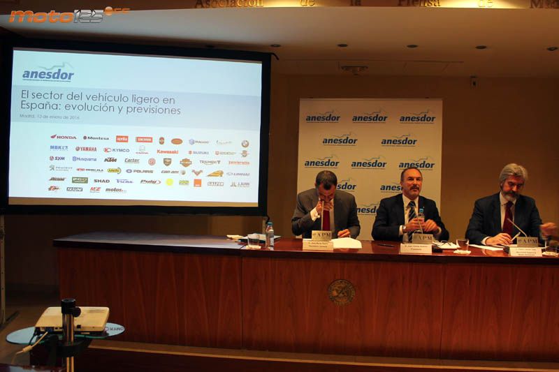 Anesdor - Mercado 2015 y previsión 2016