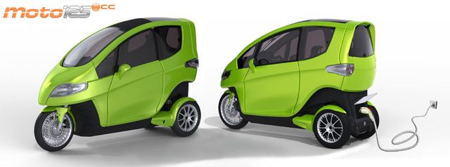 Nuevo concepto ecológico urbano Tilter