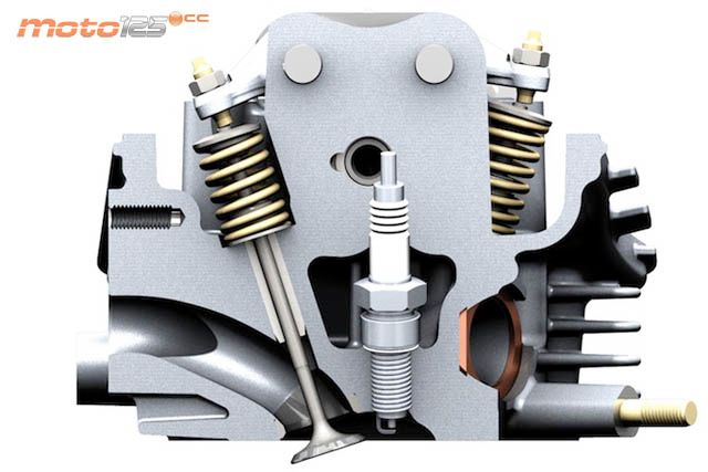 Técnica Moto125.cc - La distribución