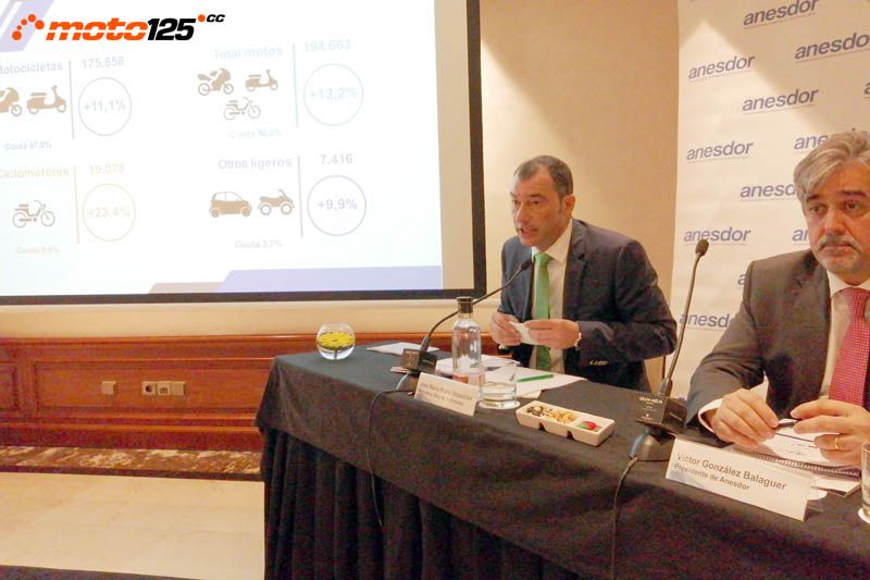 Anesdor: Presentación resultados 2019 y previsión 2020