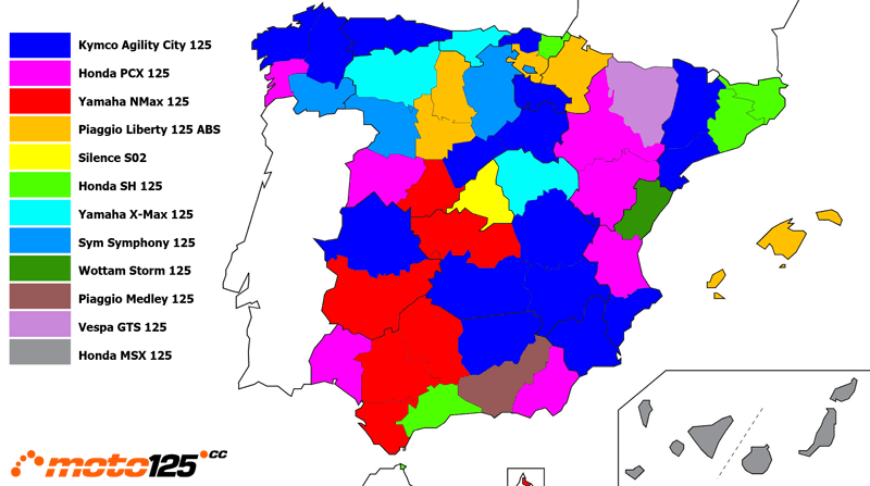 SuperVentas 125 cc 2020 por provincias