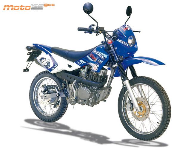 Clipic Mecha 125