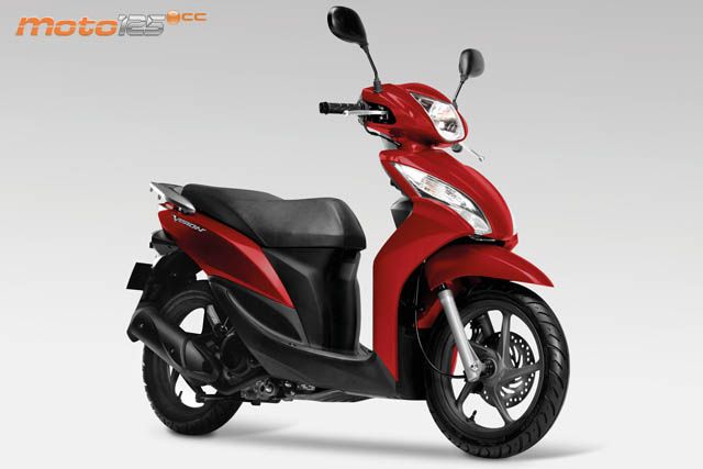 Honda Vision 110