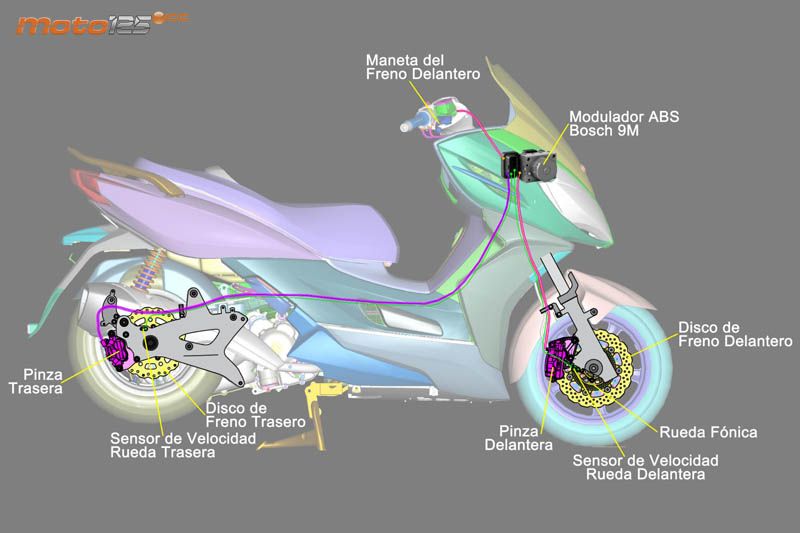 Kymco K-XCT 125i ABS — foto 6