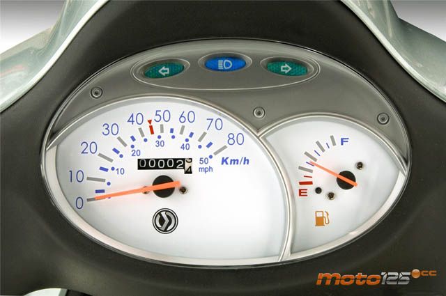 SYM Fiddle II 125 — foto 6